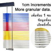 แผ่นวัดเพิ่มทีละ 1 ซม. ให้ข้อมูลละเอียดยิ่งขึ้น