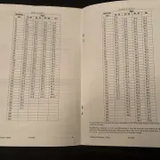 Manual tables of percent body fat by skinfold total and age, for males and females