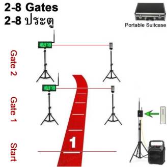 Multi Purpose Laser Timing Gates (2 or More Gates)