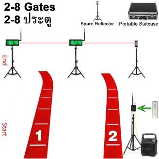 Multi Purpose Laser Timing Gates (2 or More Gates)