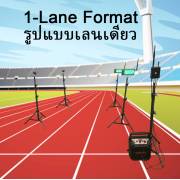 รูปแบบเลนเดียวบนลู่วิ่ง