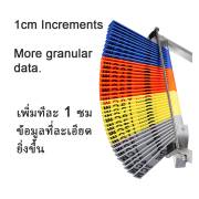 แผ่นวัดเพิ่มทีละ 1 ซม. ให้ข้อมูลละเอียดยิ่งขึ้น